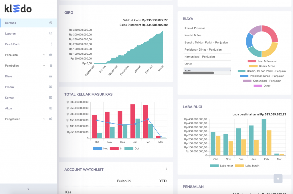 SOFTWARE AKUNTANSI ATAU EXCEL? MANA YANG LEBIH BAIK UNTUK BISNIS KAMU?